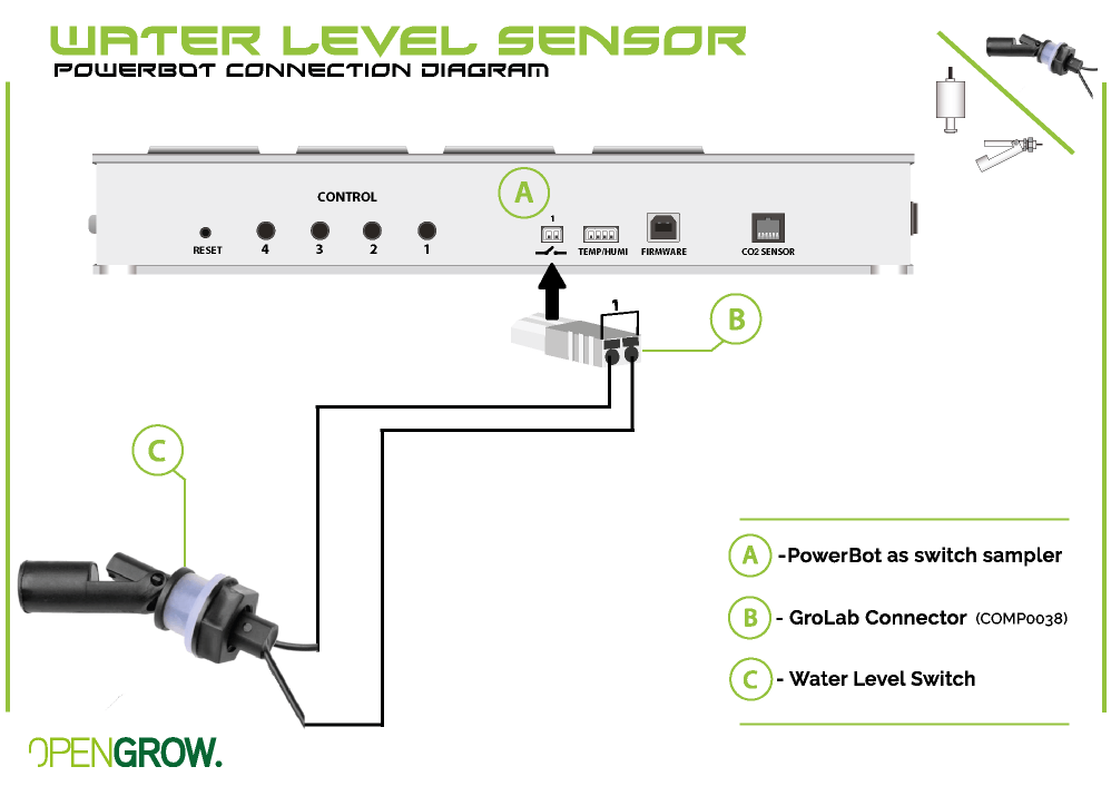 GroLab Water Level sensor connection diagram to PowerBot