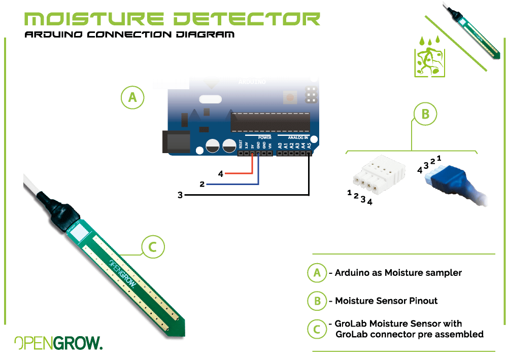 GroLab Soil Moisture sensor connection diagram to Arduino